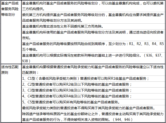 关于2025正版资料免费大全的实用释义、解释与落实