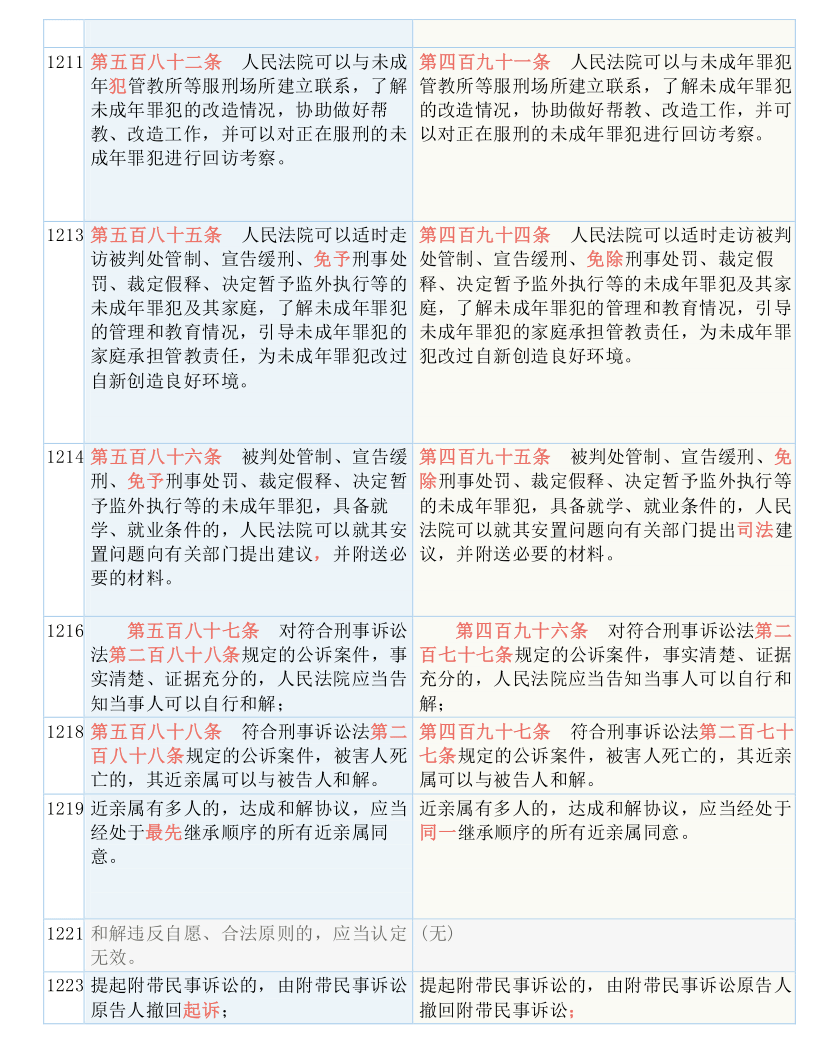 2025全年澳门与香港精准正版免费资料全面释义、解释与落实