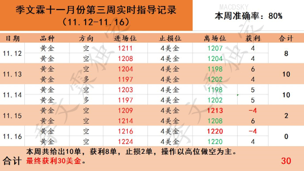 新2025年澳门天天中好彩全年精准资料大全精选解析、落实与策略