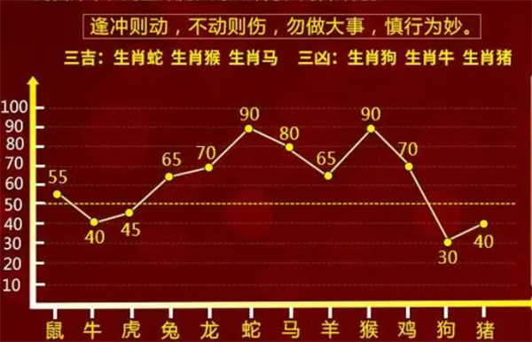 最准一肖一码100%噢精选解析、解释与落实