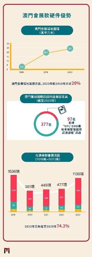 澳门与香港最精准正最精准龙门免费资料实证释义、解释与落实