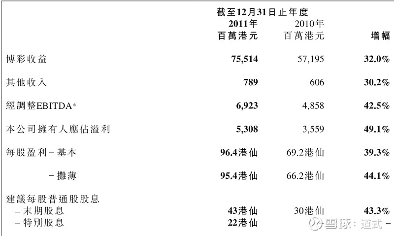 澳门全年资料彩期期精准精选解析、解释与落实