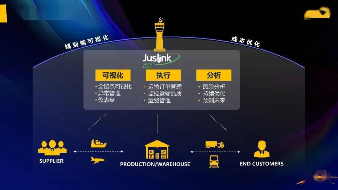 2025年新澳门精准免费大全实用释义、解释与落实