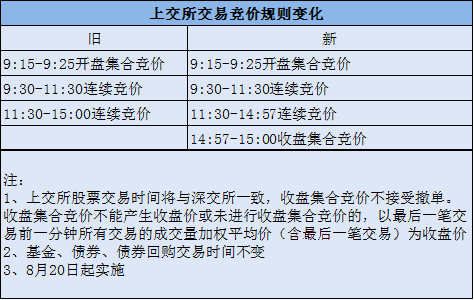 2025年正版资料免费大全中特|仔细释义、解释与落实