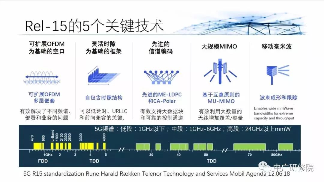 2025年新澳门精准免费大全三期必开详细解答、解释与落实