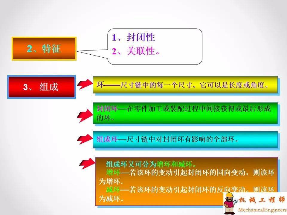 2025正版资料免费公中精选解析、落实与策略