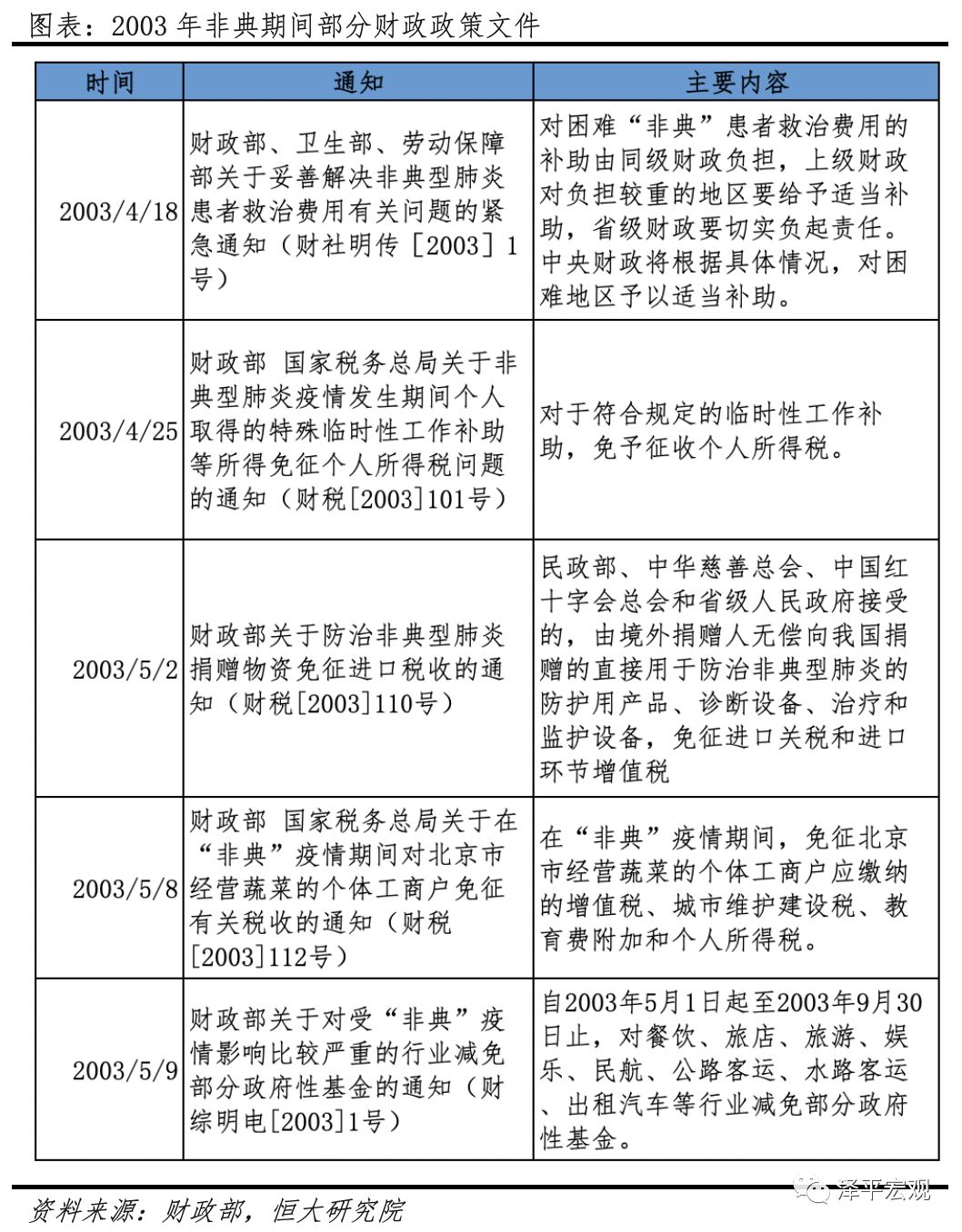 全国最新疼情，深度解析与应对策略